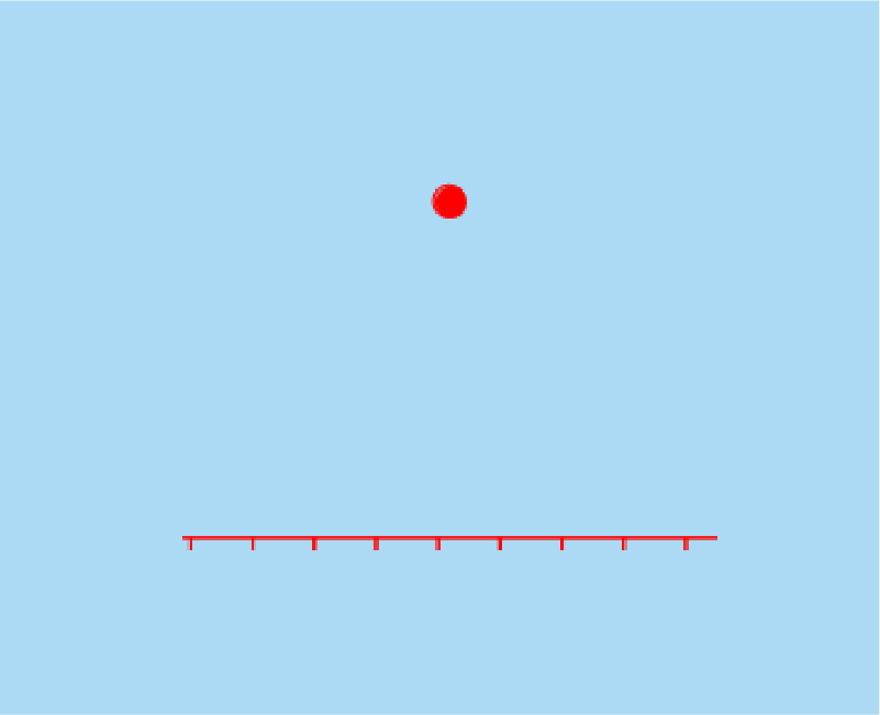 Acceleration due to Gravity is 9.8 m/s2