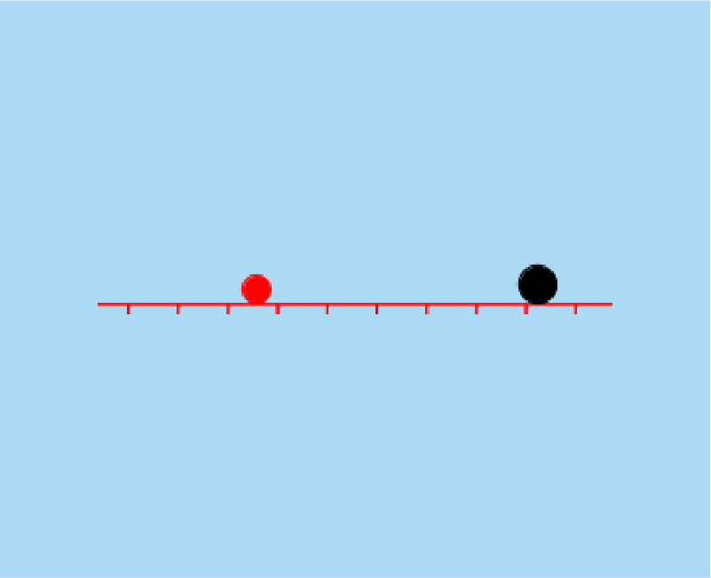 Elastic Collision of two balls moving in Opposite Direction
