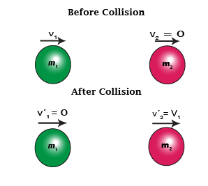 collision3