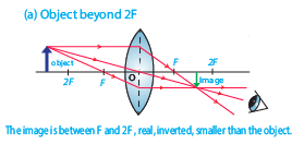 convex2