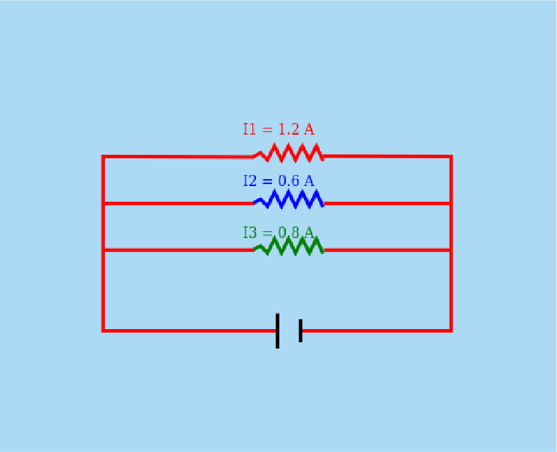 Combination of Resistances in parallel