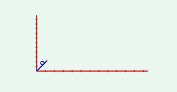 projectile moves under the action of gravity in two dimensions once it is thrown
               with a certain initial velocity with some angle between 0 and 90