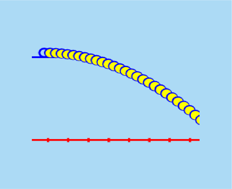 Projectile from Horizontal Surface
