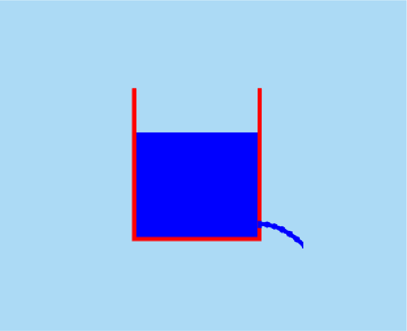 Toricelli's Theorem, Velocity of liquid coming out of a hole in container